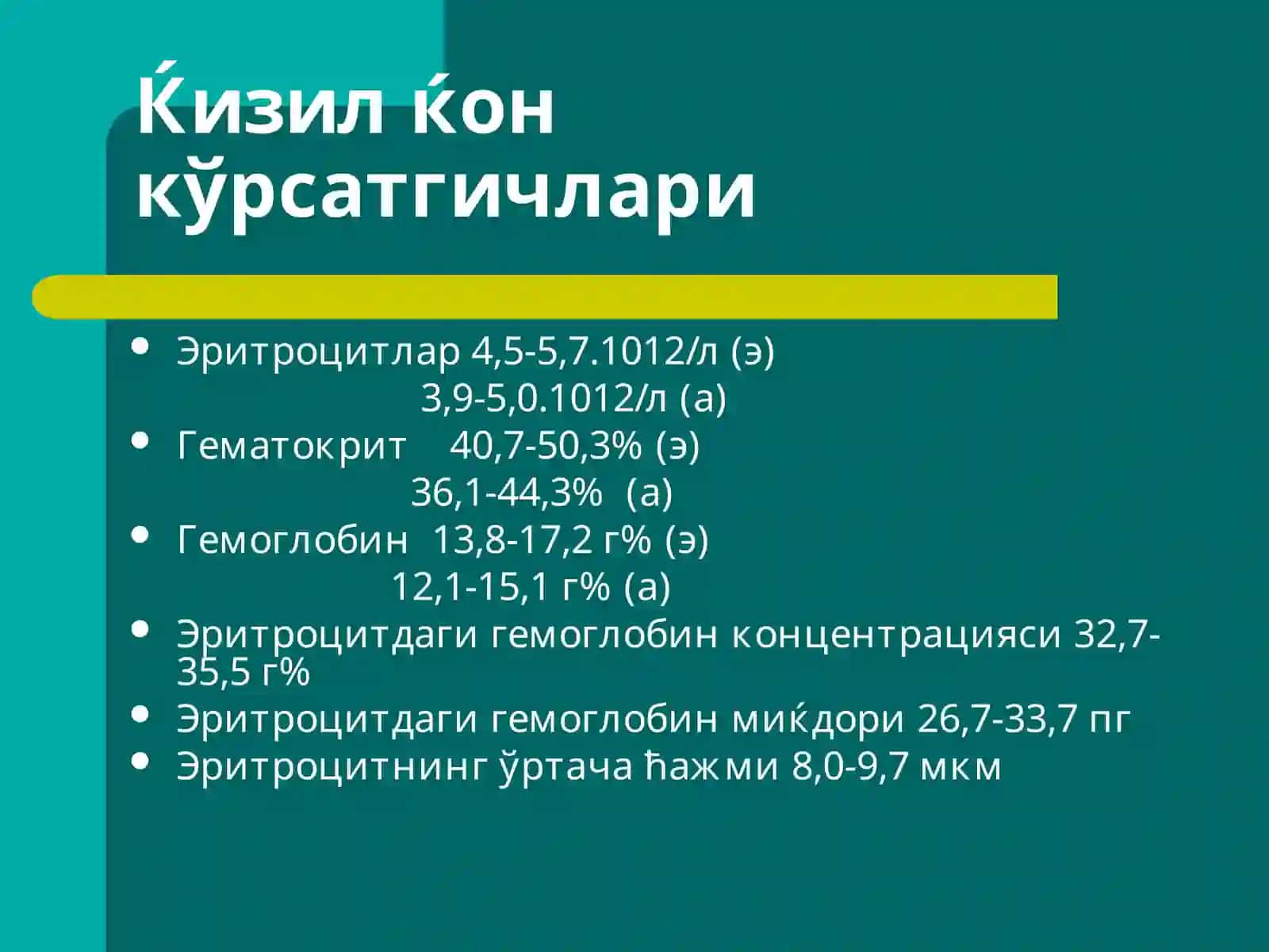 Kamqonlik patofiziologiyasi 2