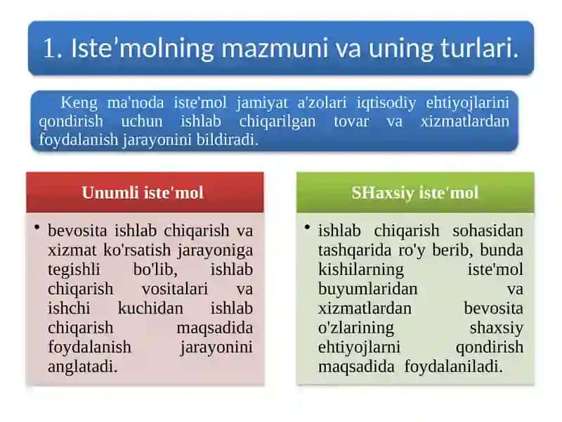 Iste’molning mazmuni va uning turlari 2