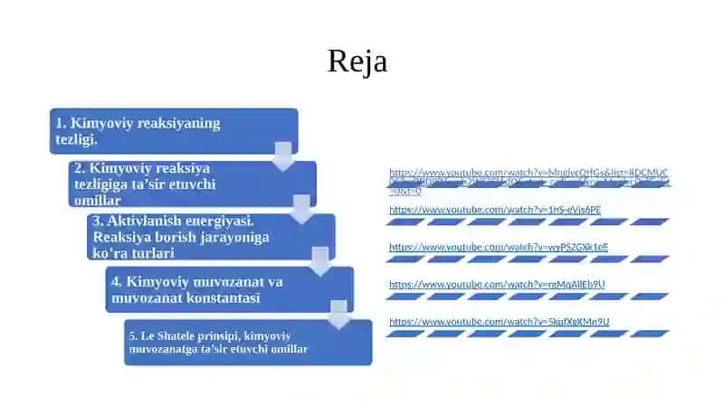Kimyoviy reaksiya tezligi 2