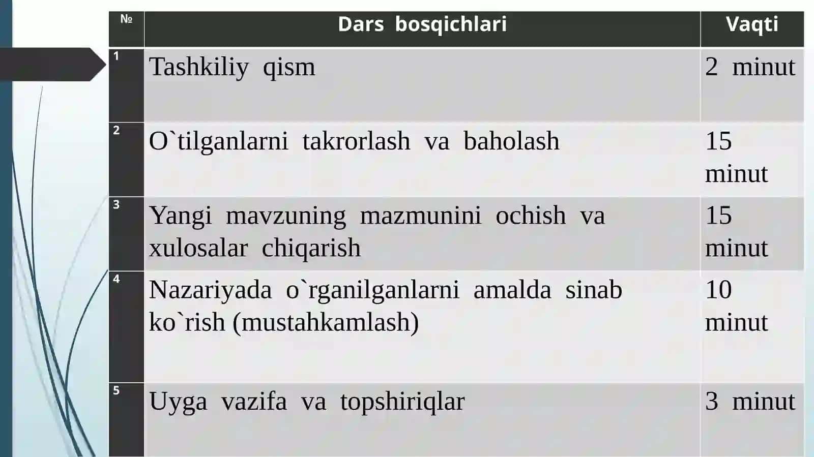Tekiso`zgaruvchan harakat tezligi 2