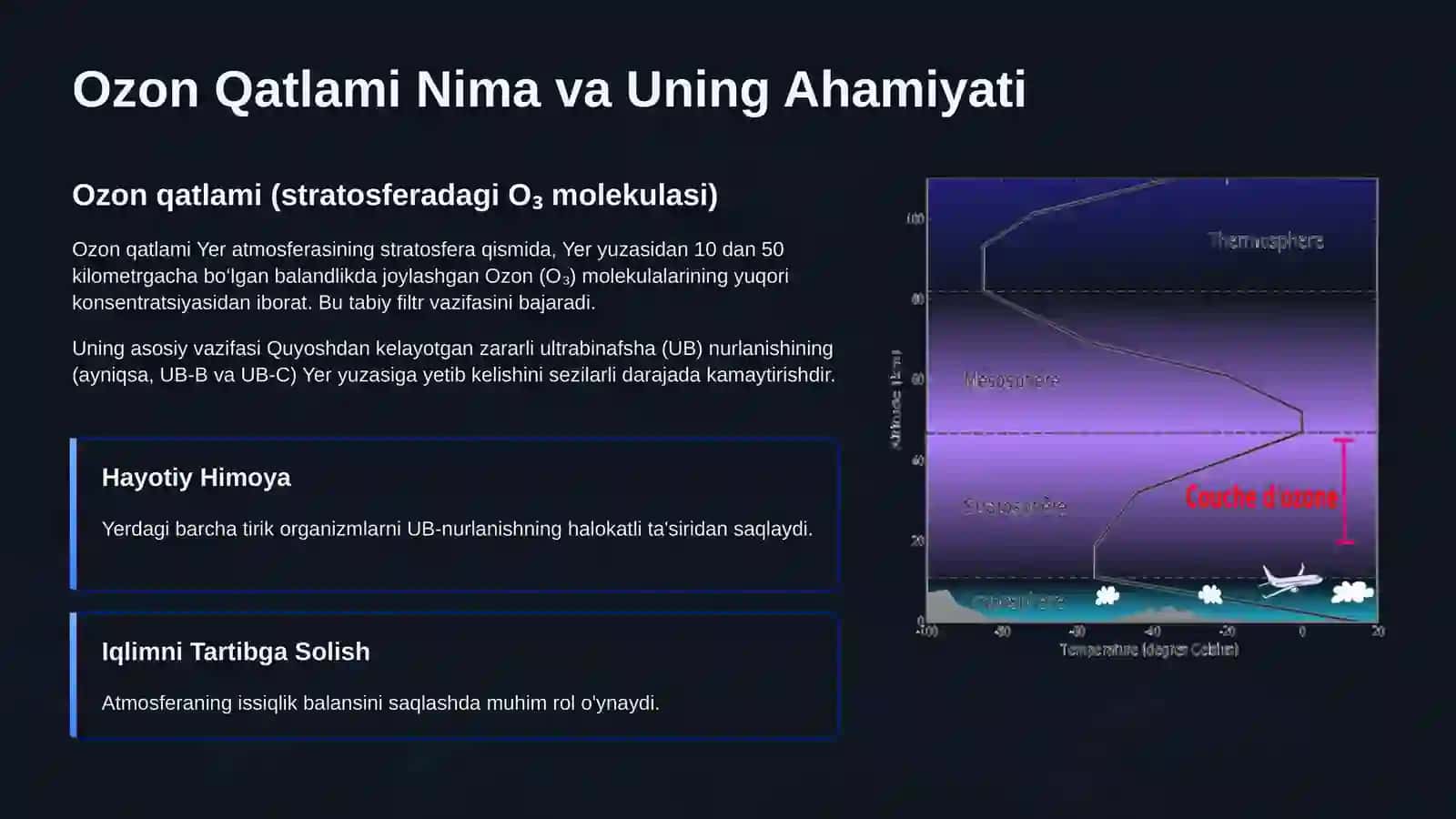 Ozon Qatlamining Yemirilishi Muammosi: Sabablari va Yechimlari 2