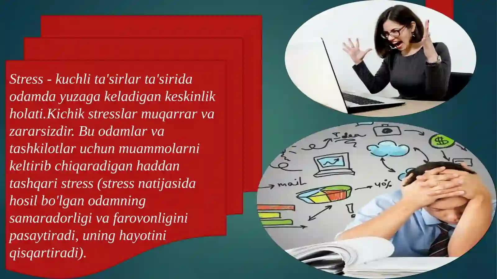 Tashkilotda stresslarni boshqarish 2