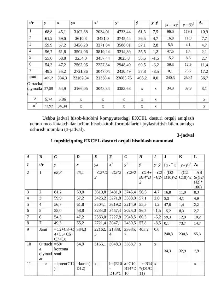 MAVZU. JUFT KORRELYATSION-REGRESSION TAHLIL 2