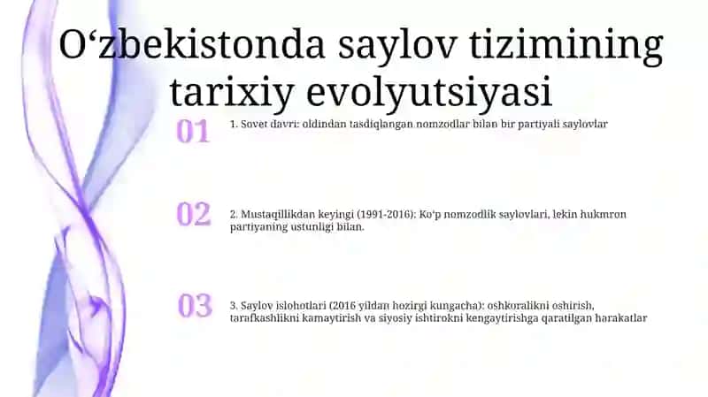 O'Zbekistonda Saylov Tizimi 2