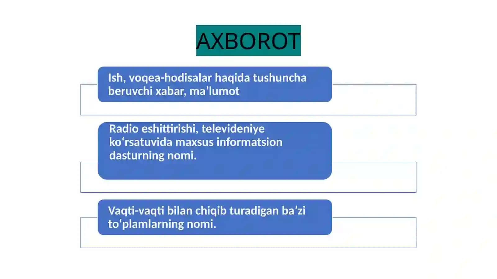 Axborotning turlari va xususiyatlari 2