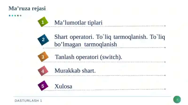 DASTURLASH 1 2