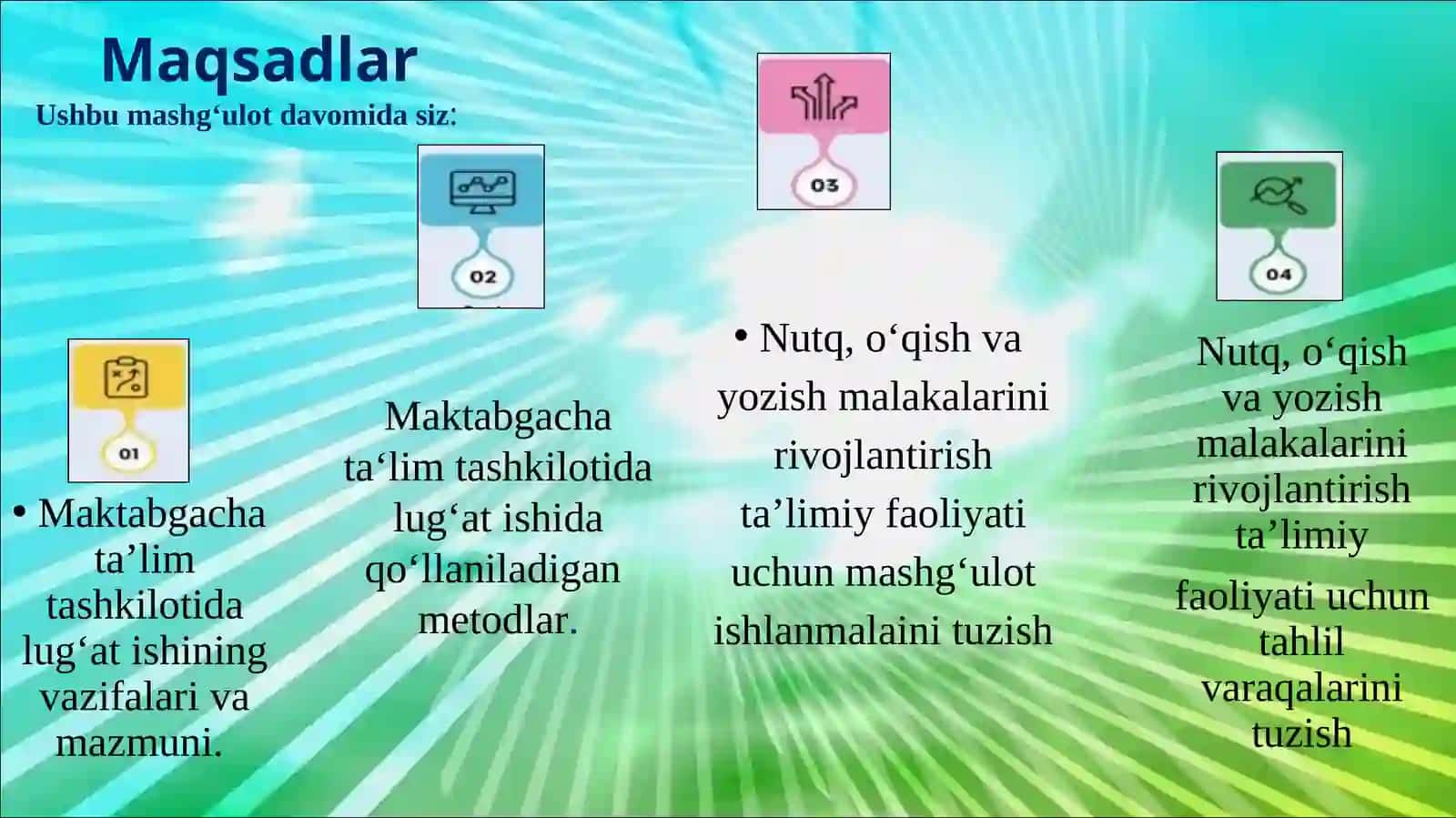 Muloqot va til ko'nikmalarini shakillantirish 2