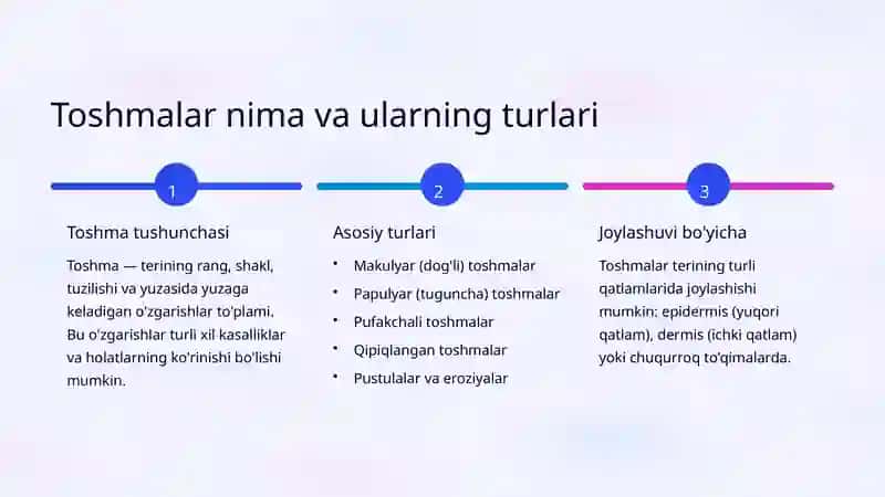 Toshmalar turlari va differensial diagnostikasi 2