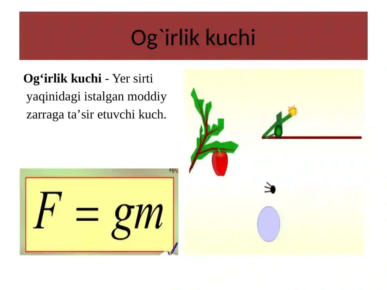 Og`irlikkuchi 2