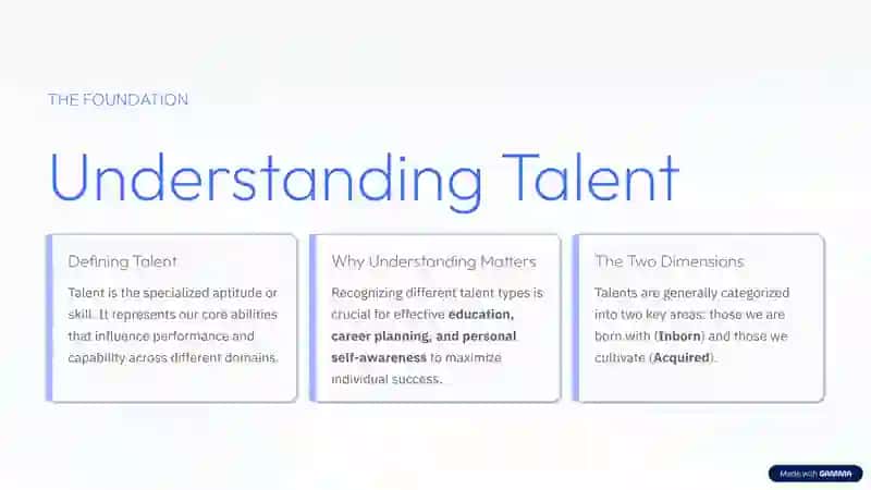 Inborn & Acquired Talents 2
