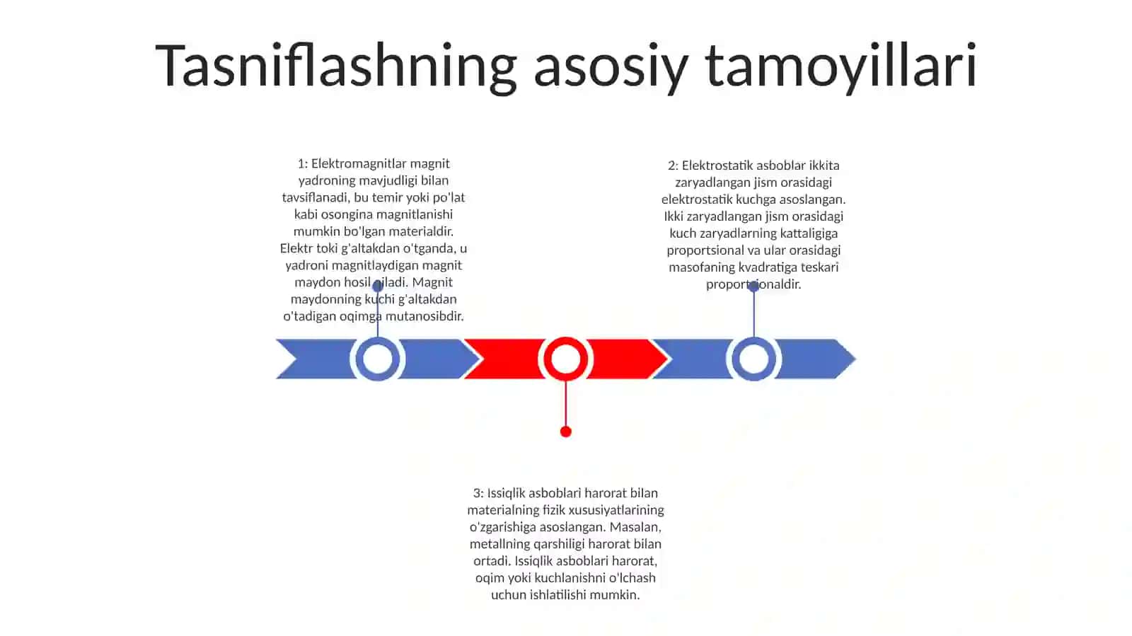 Elektr OʻLchash Vositalari Klassifikatsiyasi 2