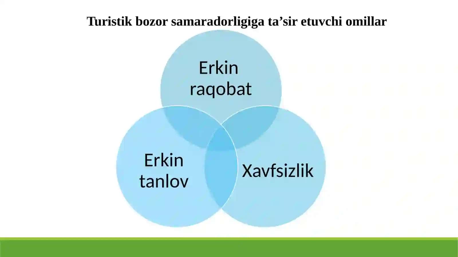 Turistik bozor 2