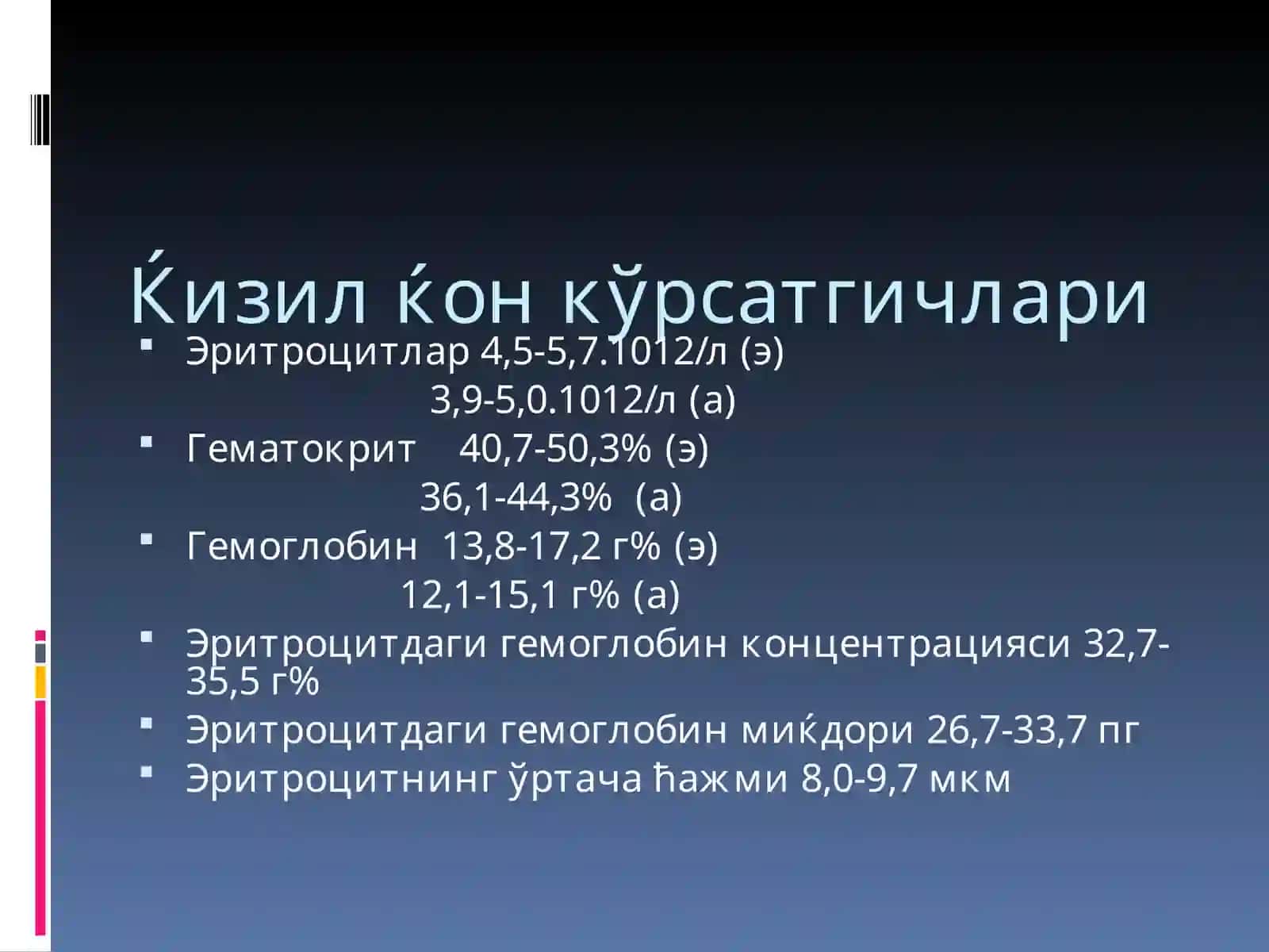 Камқонлик патофизиологияси 2
