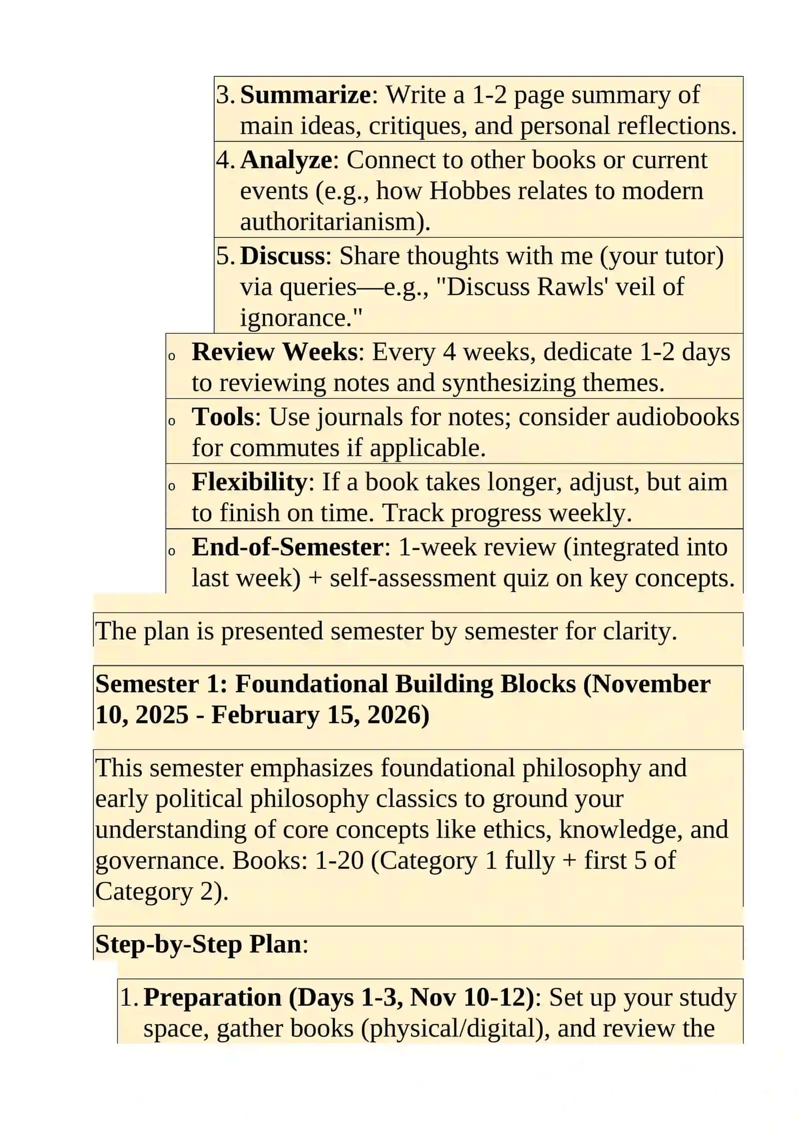Study Plan for Deep Learning in Politics, Philosophy, and Political Science 2