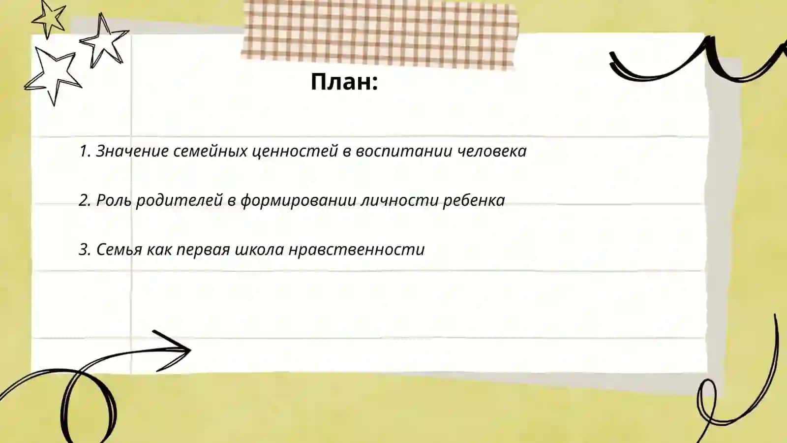 Воспитание человека-зеркало семьи 2