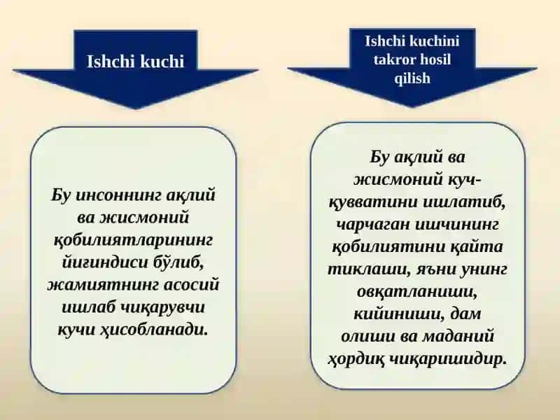Ishchikuchi 2