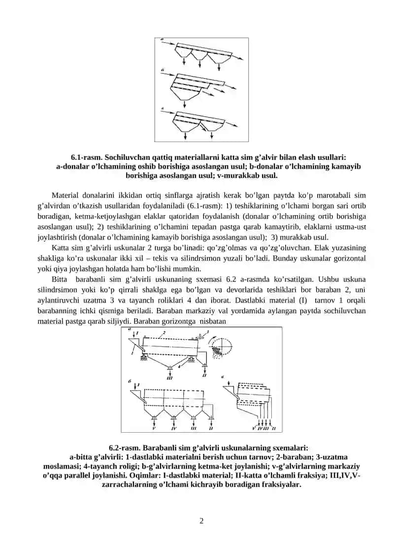 QATTIQ MATERIALLARNI SINFLASH, SARALASH VA ARALASHTIRISH 2