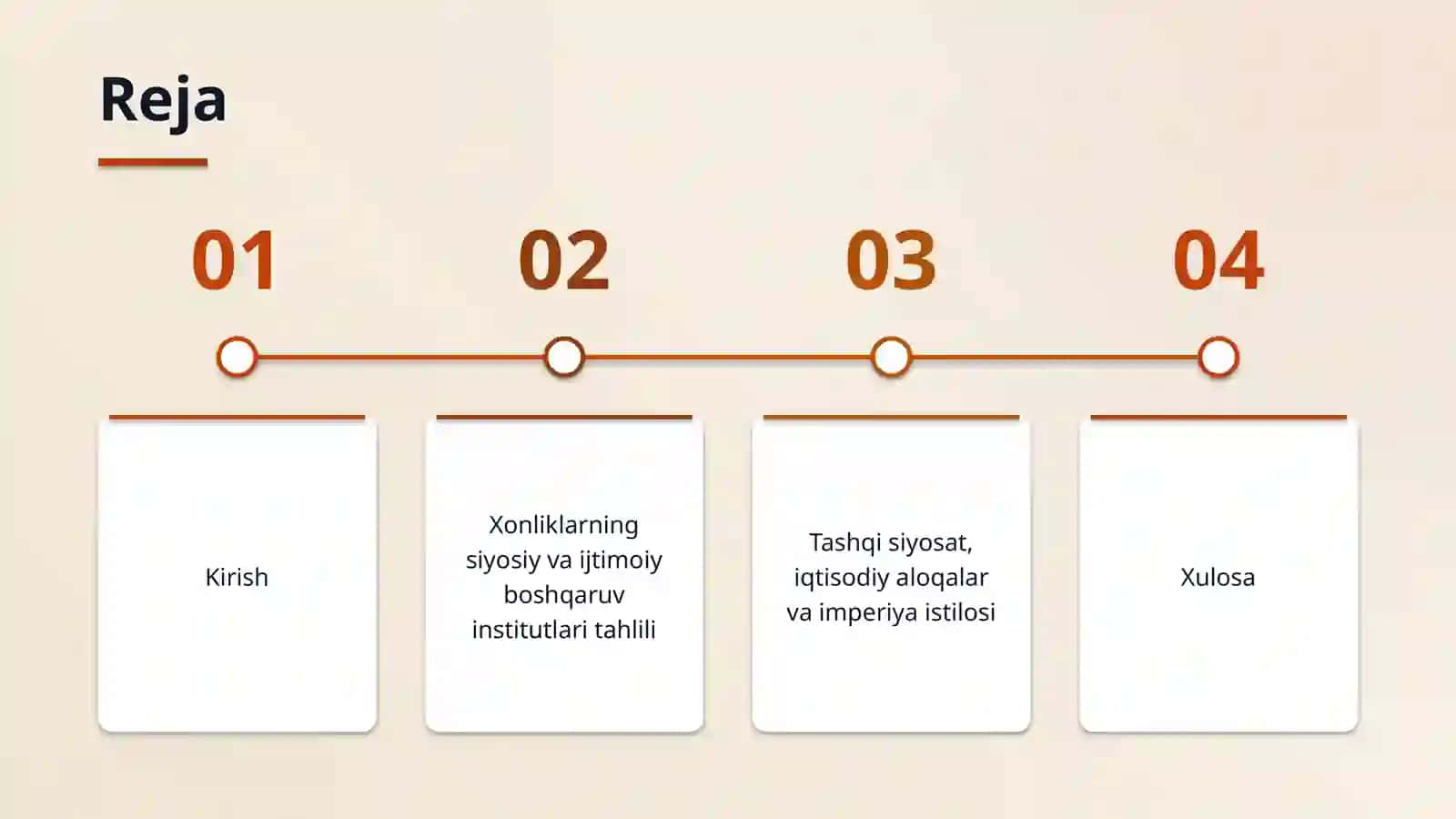 Oʻrta Osiyoda 3 xonlik davri Buxoro amirligi Xiva xonligi Qoʻqon xonliklari 2