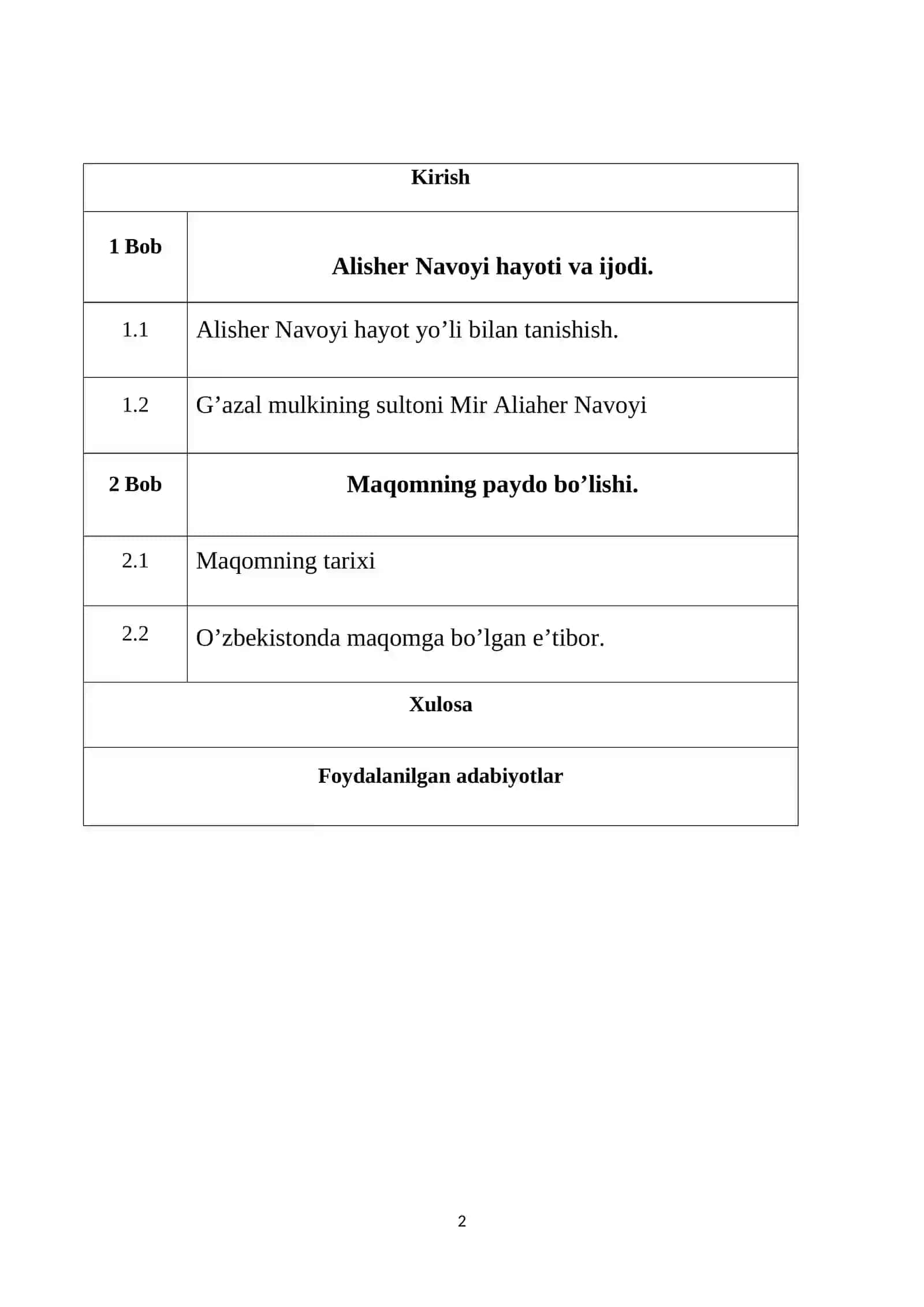 Alisher Navoyi va maqom 2