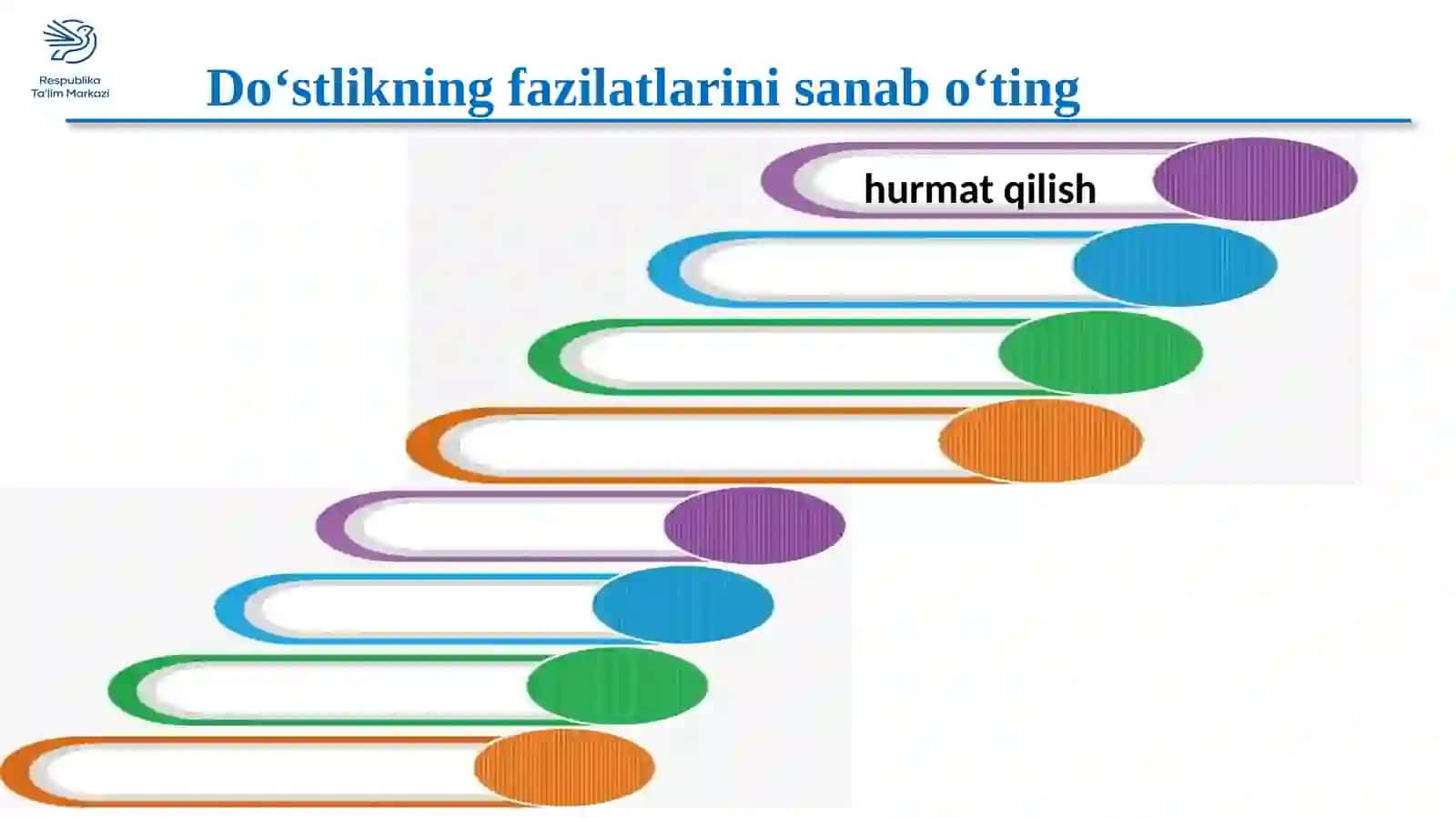 Do'stlikning fazilatlari 2