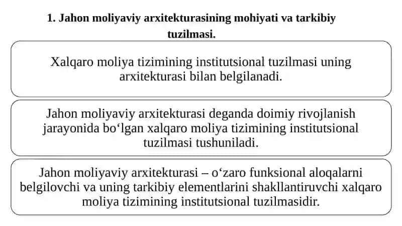 Jahon moliyaviy arxitekturasi va xalqaro moliya tizimi 2