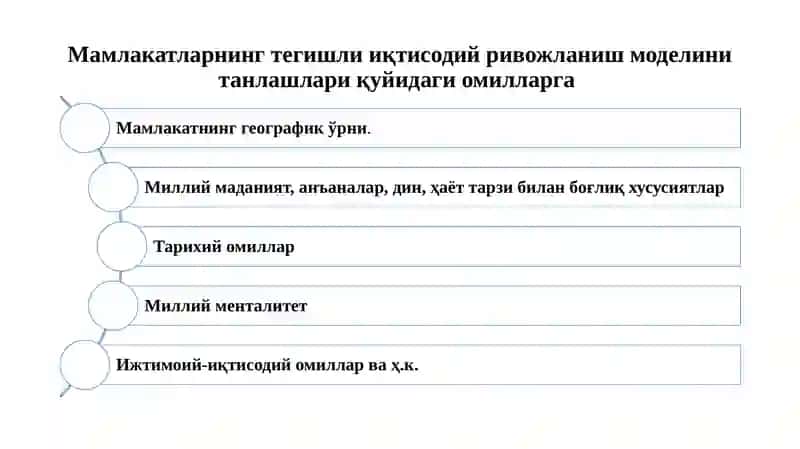 АҚШ иқтисодиёти 2