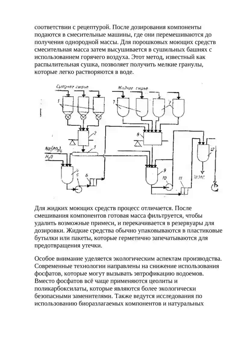 Технологии производства синтетических моющих средств. 2
