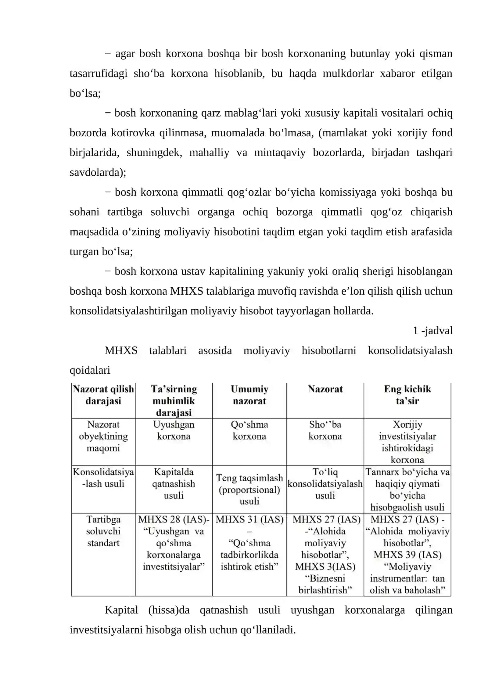 Moliyaviy hisobotlar tuzish 2