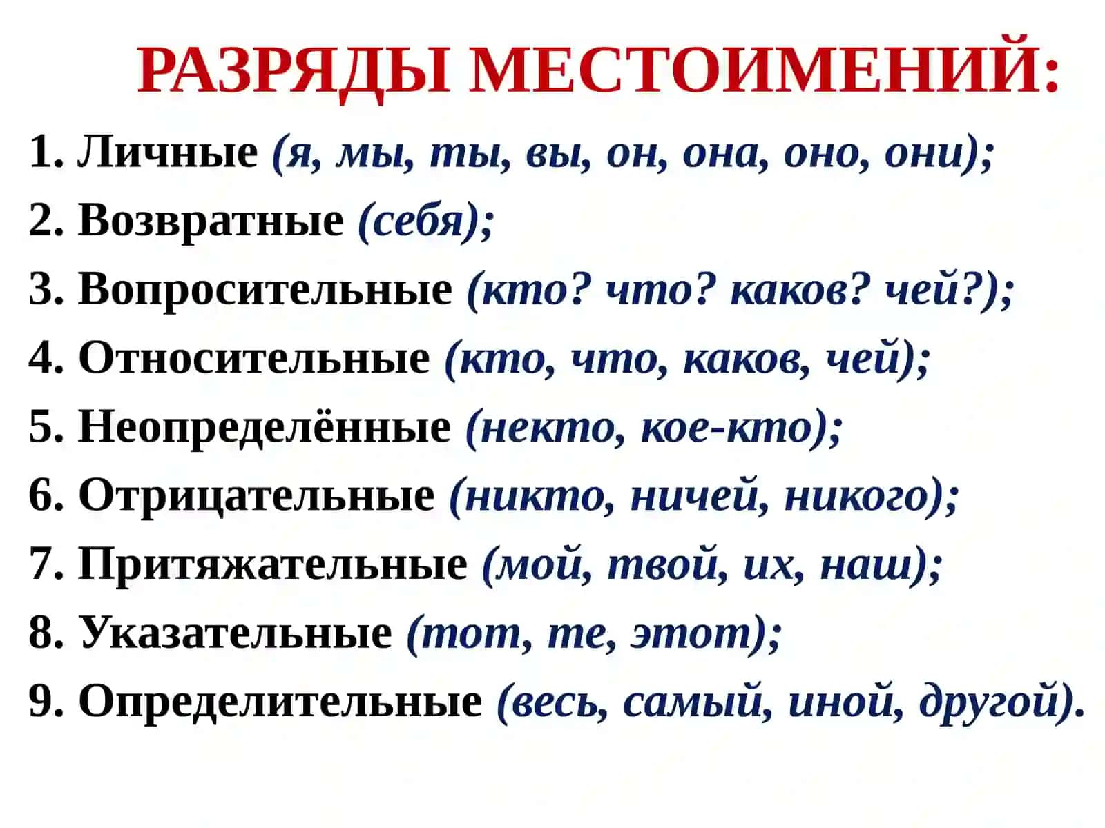 Местоимение 2