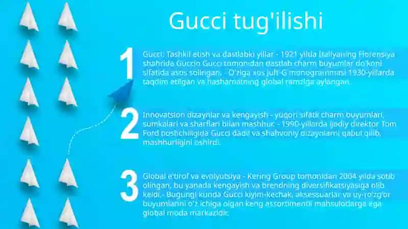 Gucci Brendining Omlashishi Va Stif Jopsning Tanilish Tarixi 2