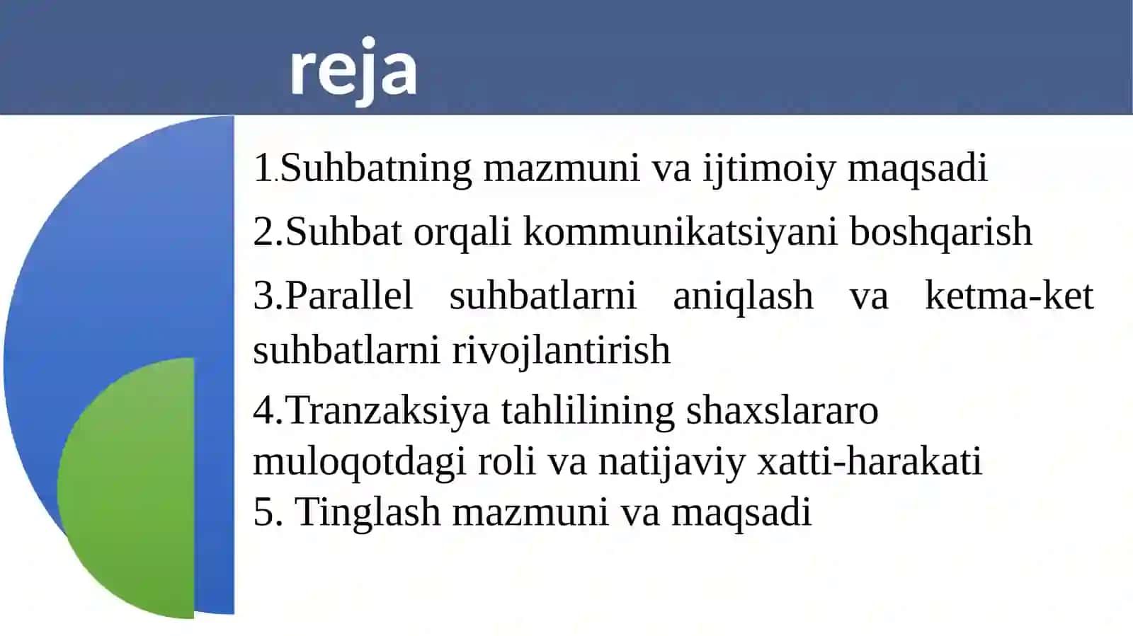 Suhbatlashish va tinglashning san'ati 2