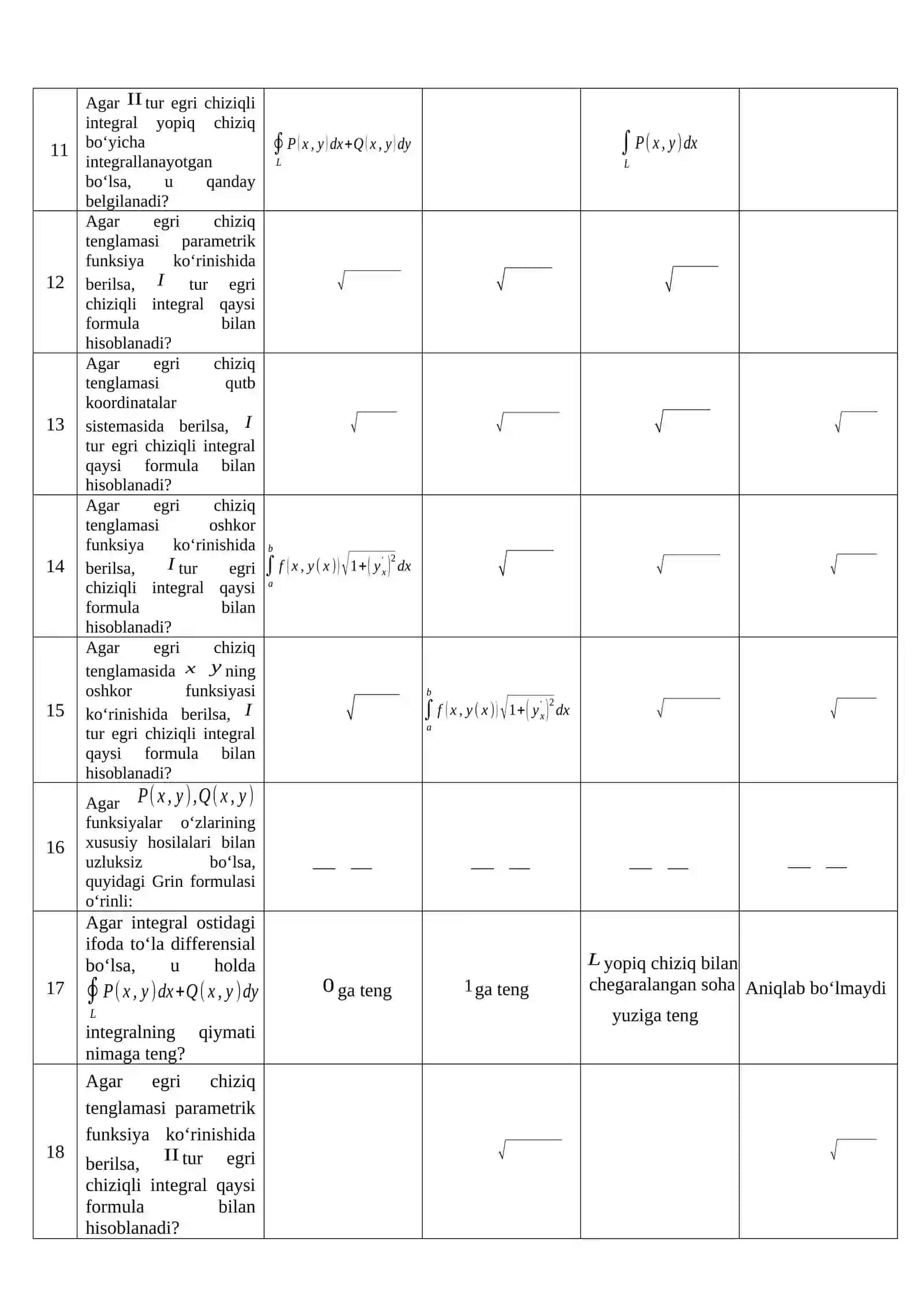 Birinchi tur egri chiziqli integral 2