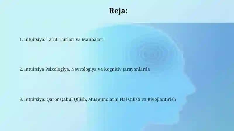 Intuitsiya: Ta'rif, Turlari va Manbalari 2
