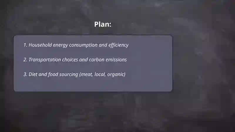 How eco friendly I am? 2
