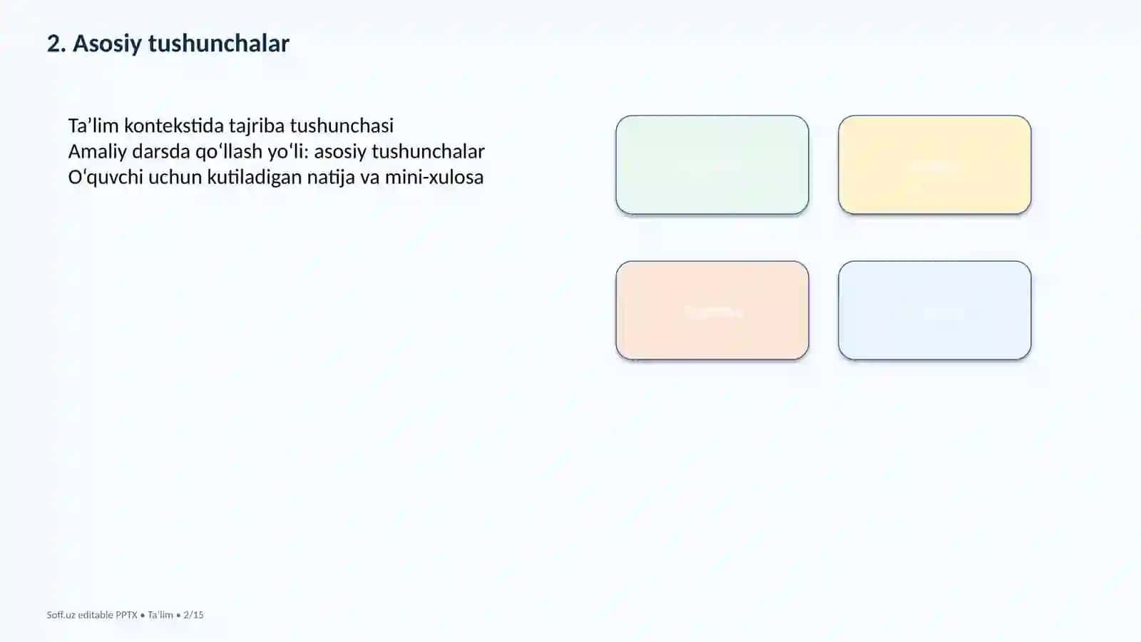 STEAM loyiha darsi — 15 slayd (Ta’lim kontekstida muammo tushunchasi va amaliy dars uchun 15 slayd. O‘quvchilar uchun muhim tajribalar ) 2