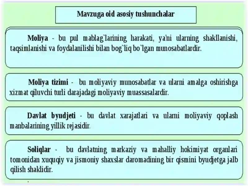 Zamonaviy iqtisodiyot va davlat moliyasi 2