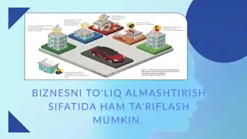 Biznes tarmoqlar 2