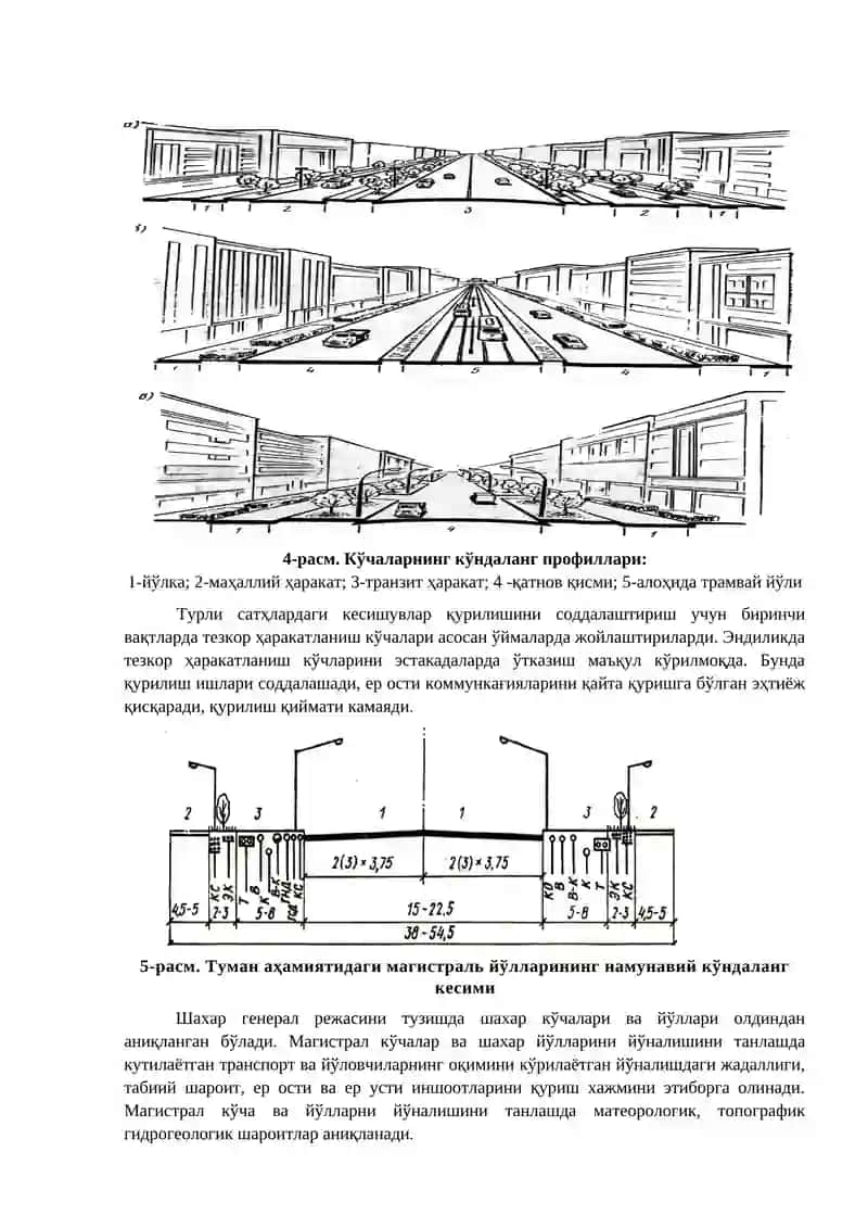 Шаҳар йўллари ва кўчалари элементлари 2