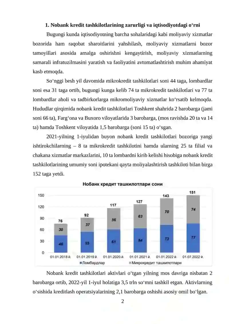 Nobank kredit tashkilotlari 2