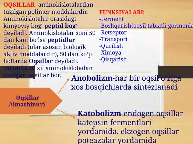 OQSILLAR ALMASHINUVIGA KIRISH 2
