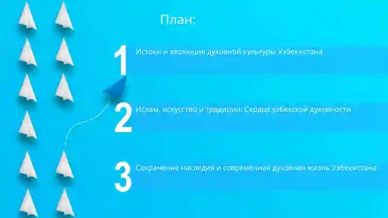 Духовно культурное Узбекистана 2