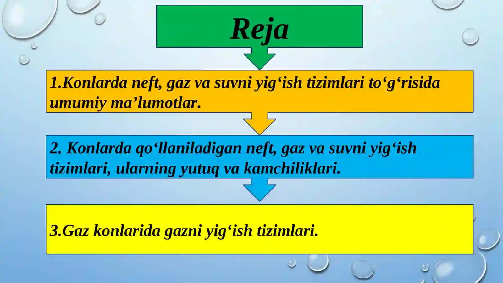 Konlarda neft, gaz va suvni yig‘ish tizimlari 2