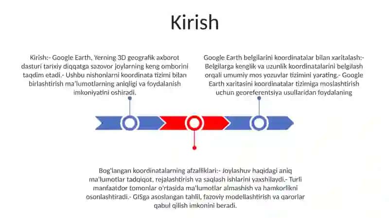 Google Earth Dasturida Olingan Yodgorliklar Xaritasini Koordinatalar Tizimi Bilan Bog'Lash 2