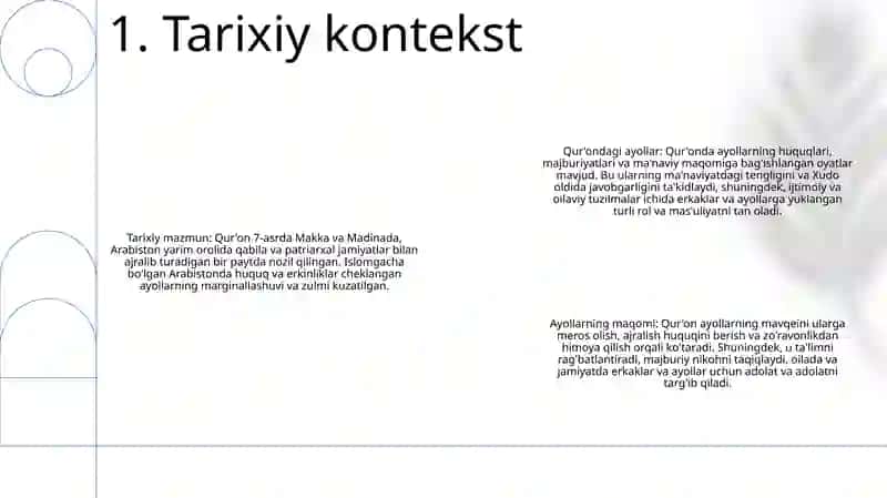 Women In Koran 2