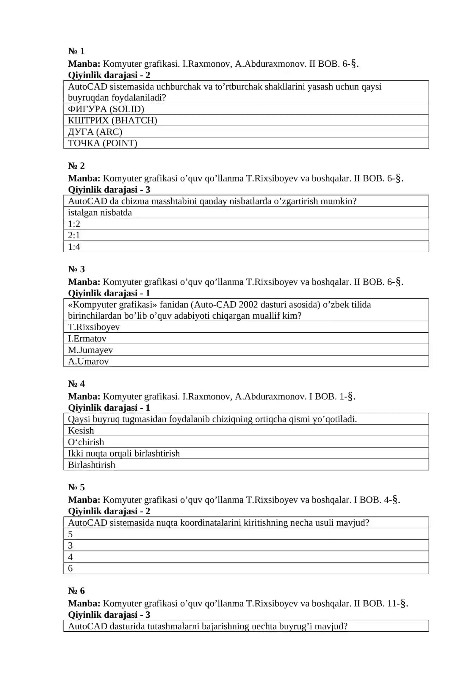 «Muhandislik kompyutеr grafikasi» fanidan test savollari 2
