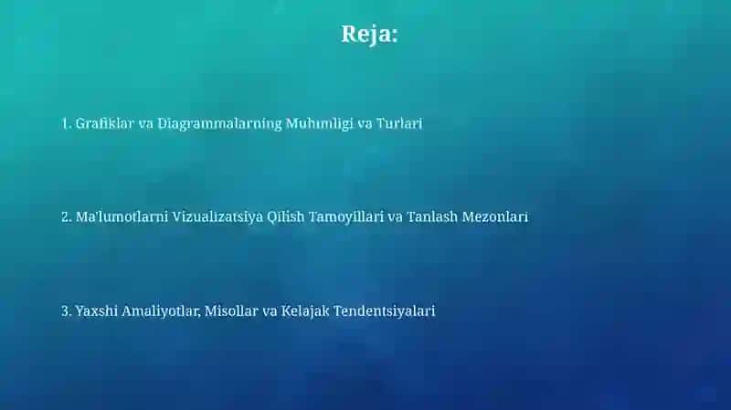 Grafiklar va Diagrammalarning Muhimligi va Turlari 2