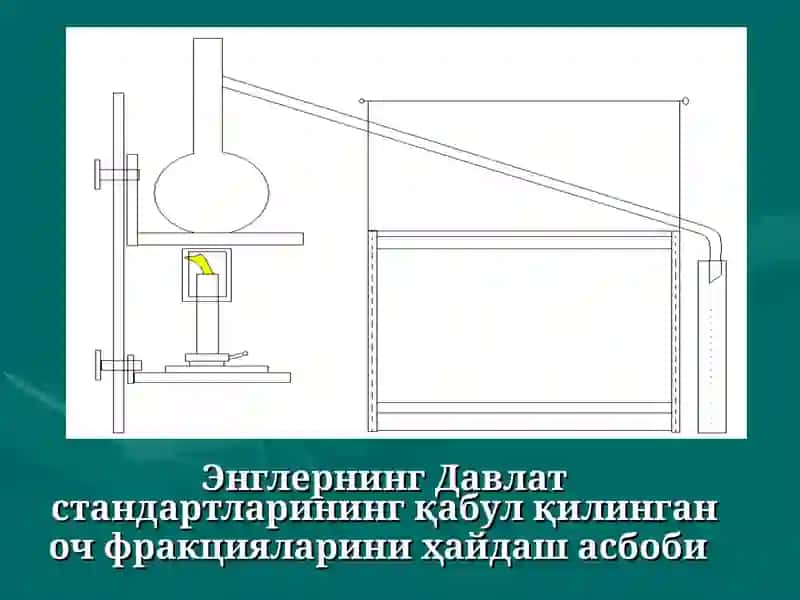 Аппарат АРН-2 для перегонки нефти 2