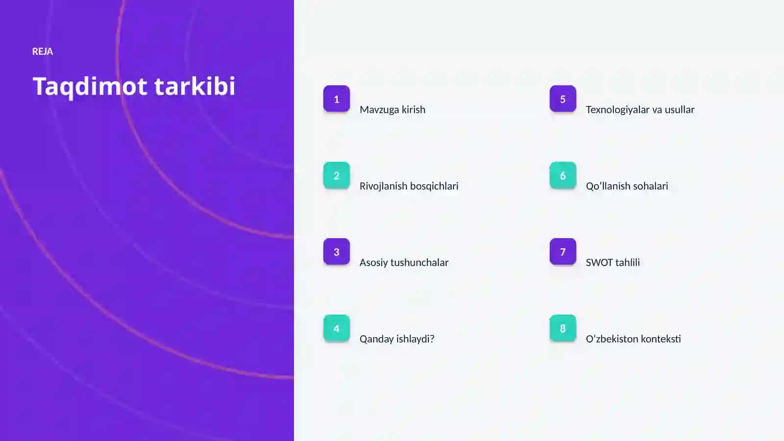Sun'iy intellekt • Professional taqdimot 2
