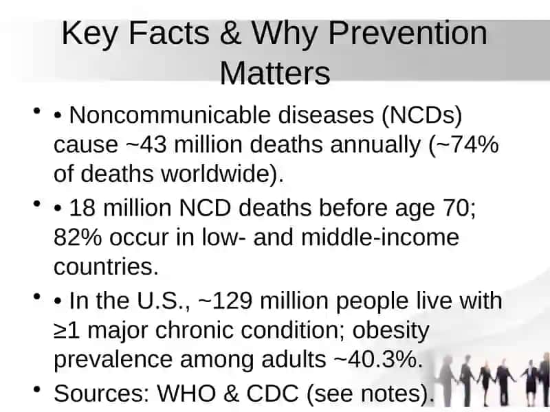 Preventive Measures for Chronic Diseases 2