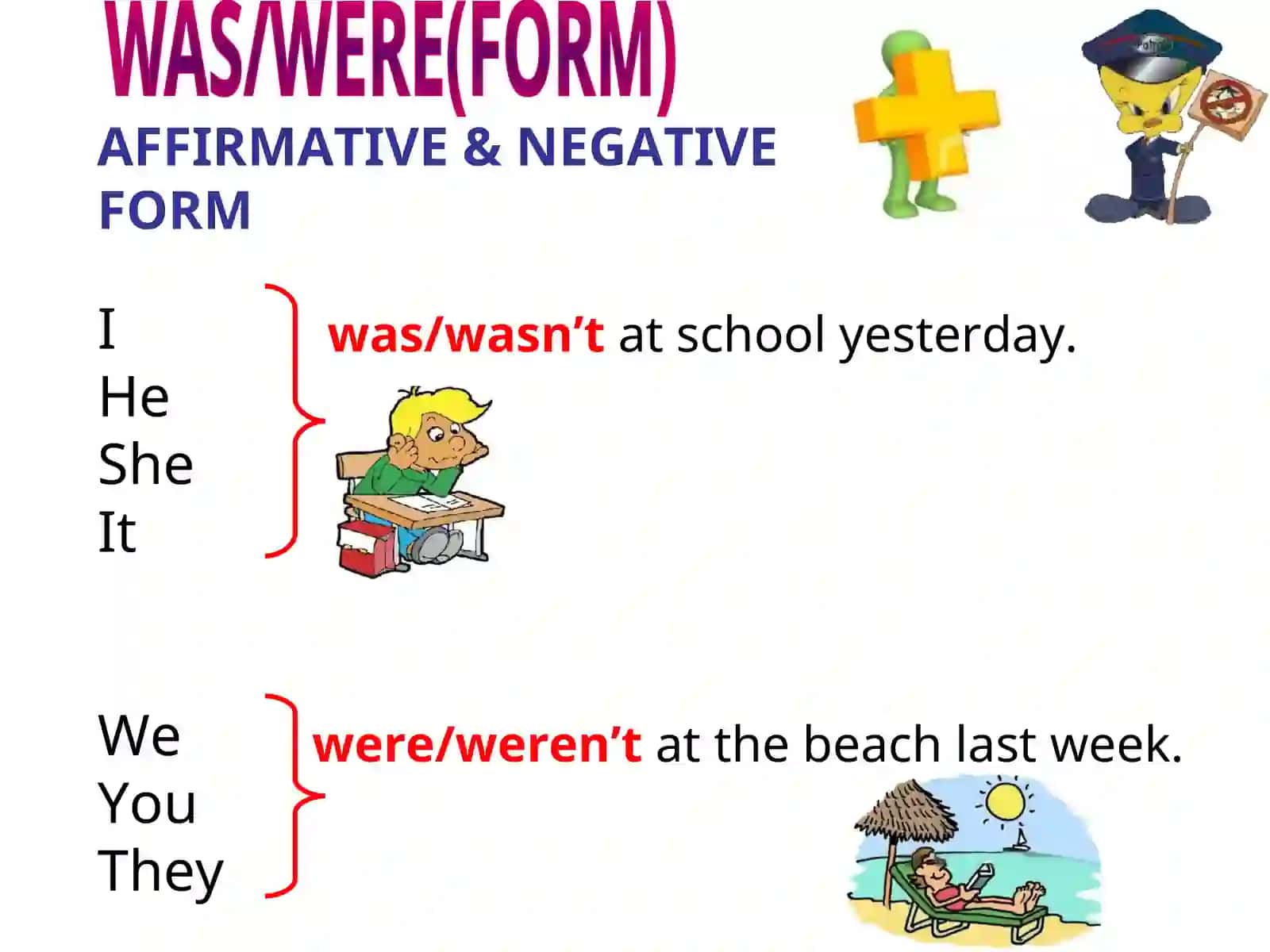SIMPLE PAST TENSE 2